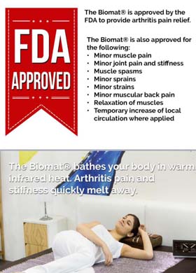 FDA Approved